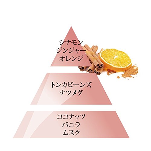 もこもこ　ランプベルジェ ランプベルジェランプ 【公式通販】